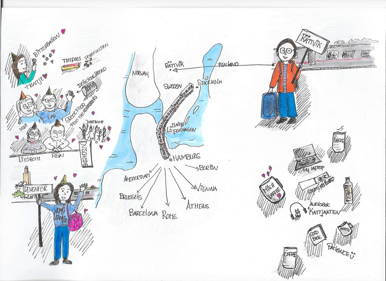 Train travel across Europe a comfortable alternative? I tested it!